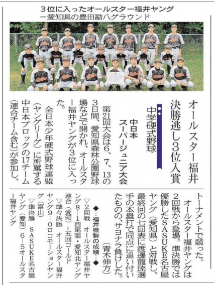 中日本１年生大会福井新聞掲載